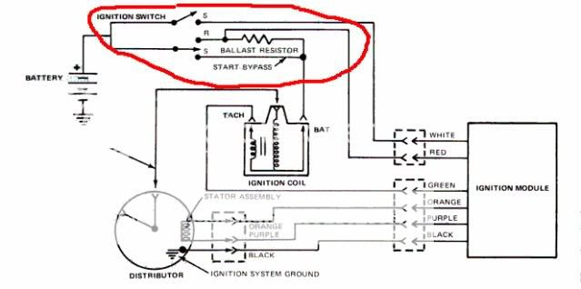 Wiring Schematic For 1971 Bronco - Wiring Diagram Schemas