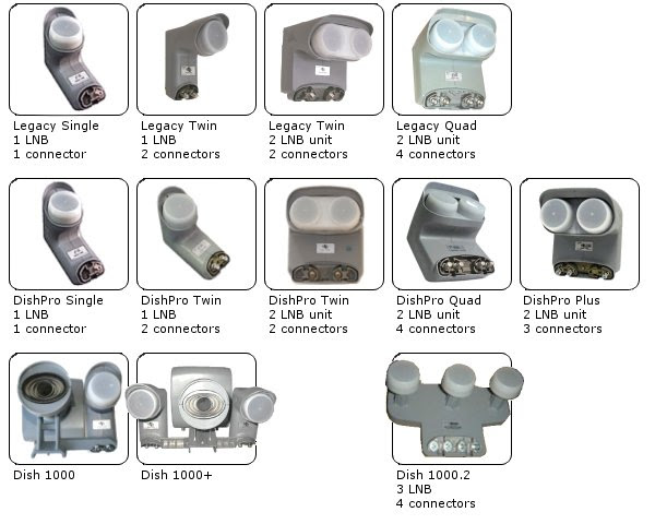 Swm 5 Lnb Wiring Diagram from lh6.googleusercontent.com