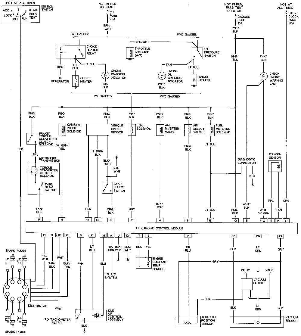 Pontiac Leman Engine Diagram - Fuse & Wiring Diagram