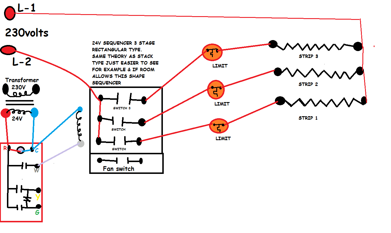 19 Fresh Honeywell Fan Limit Switch Wiring Diagram
