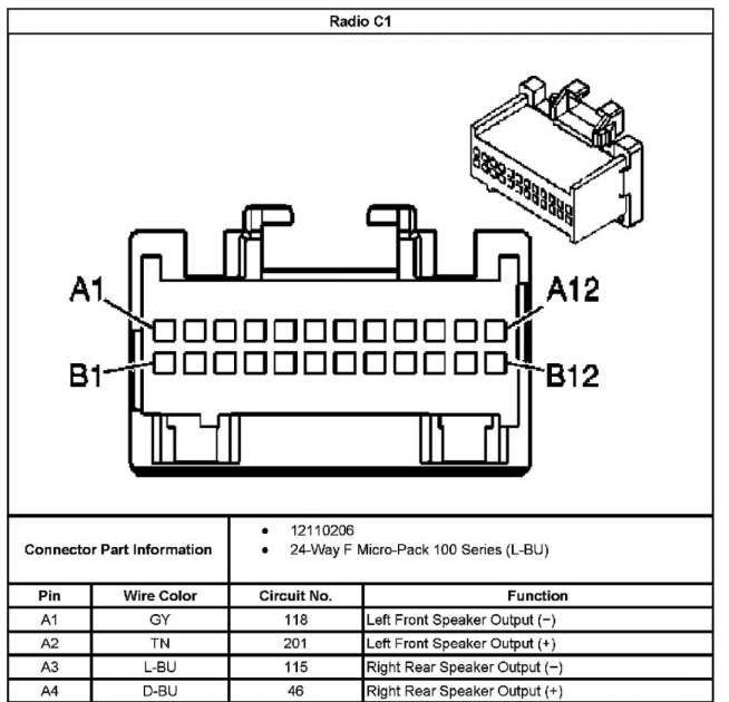 2004 Kia Rio Wiring Diagram Schematic | schematic and wiring diagram