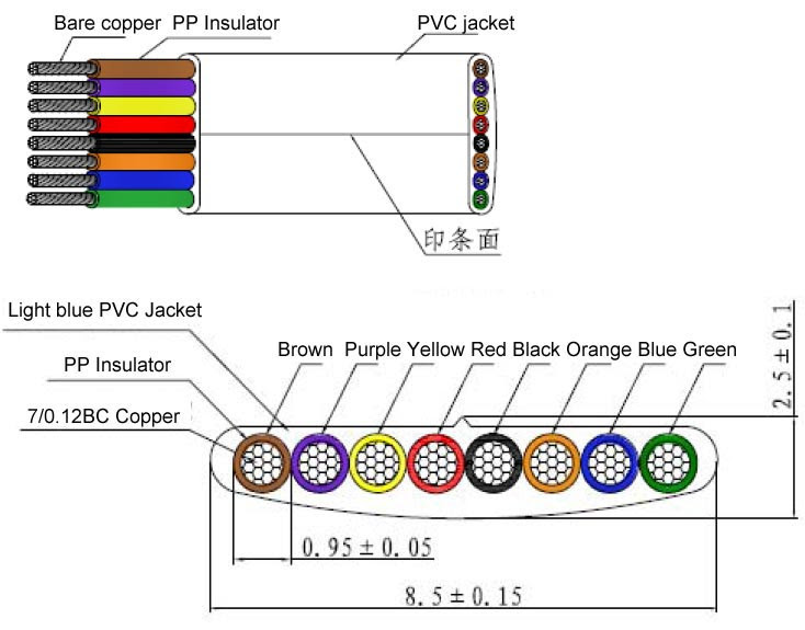 APC Smart UPS DB9 cable pinout diagram @ pinoutguide.com