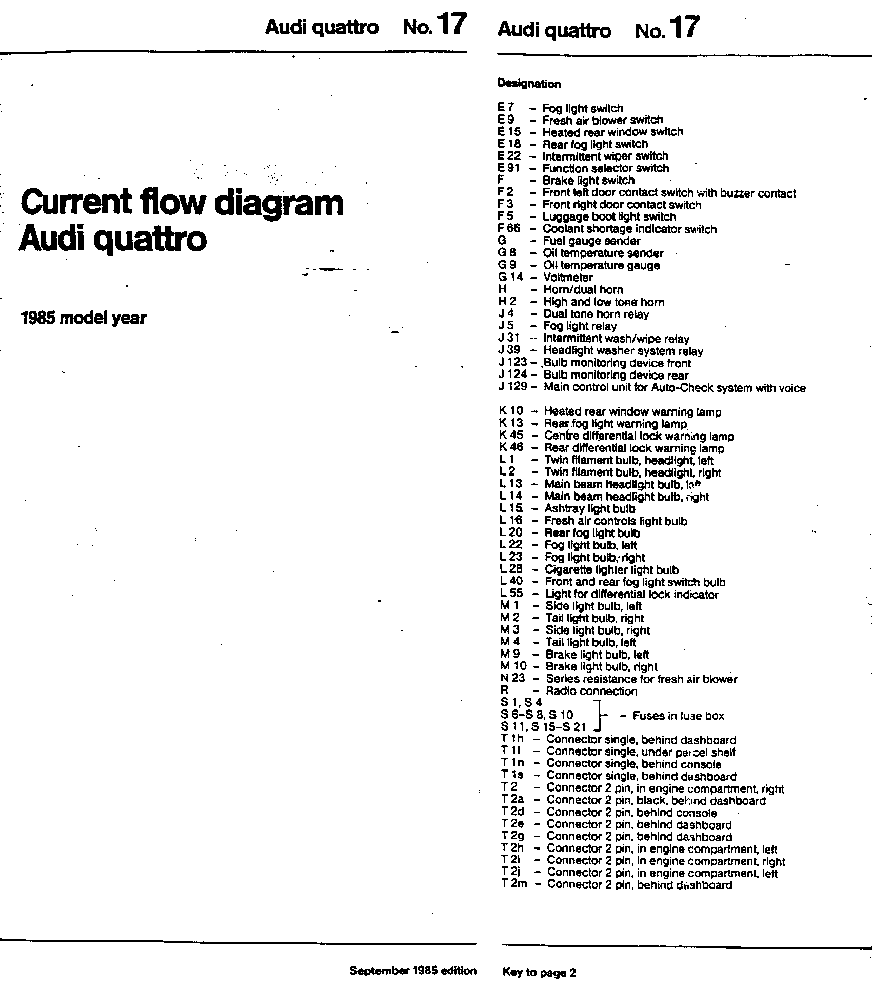 Audi Symphony 2 Wiring Diagram - Wiring Schema Collection