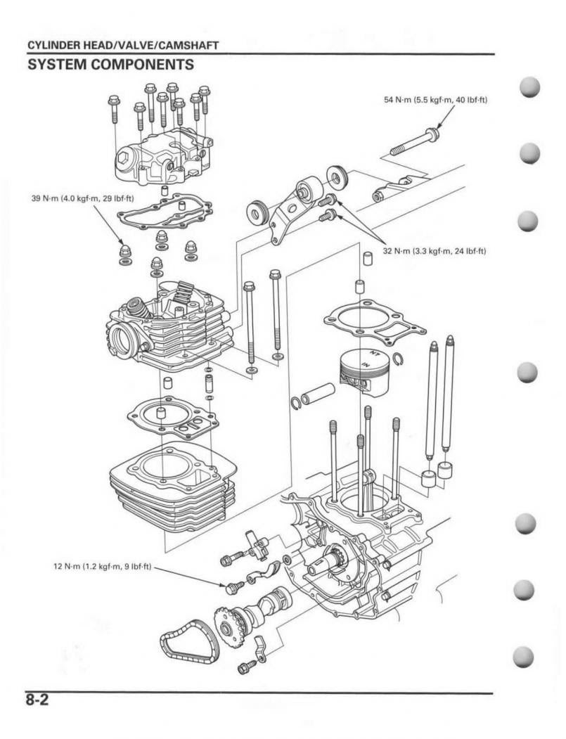 2003 Honda Rubicon Ignition Wiring Diagram
