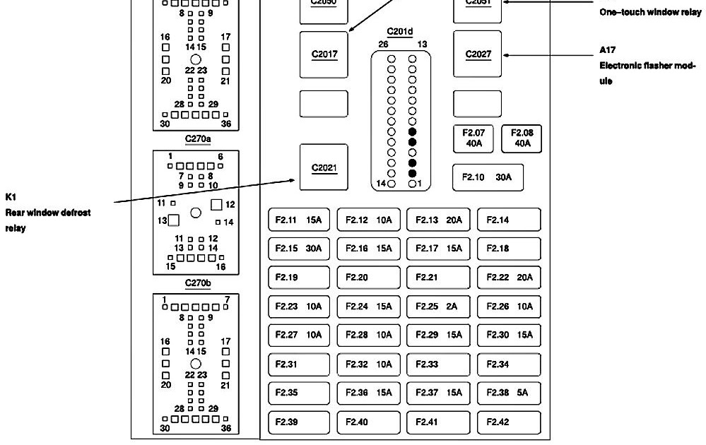 2000 Mercury Cougar Fuse Box Diagram