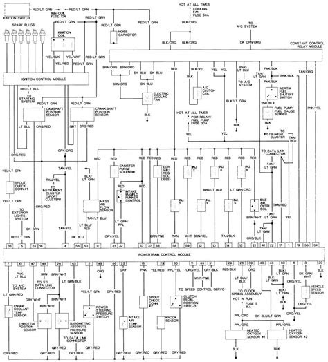 1995 Chevy Lumina Wiring Diagram - Wiring Diagram Schema