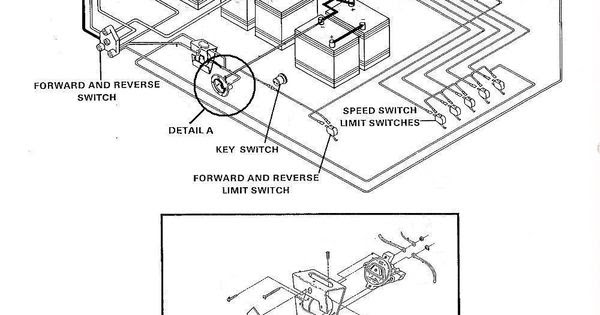 30 Club Car Wiring Diagram 36 Volt - Wire Diagram Source Information