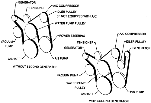 33 6.6 Duramax Serpentine Belt Diagram - Wiring Diagram Database