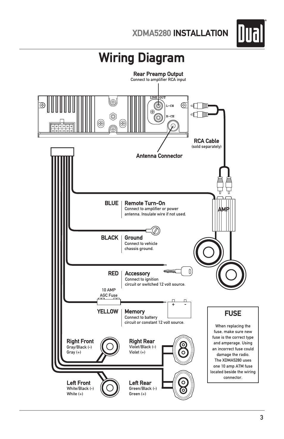 Sub Amp Wiring Diagram Remote - Complete Wiring Schemas