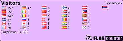 free counters
