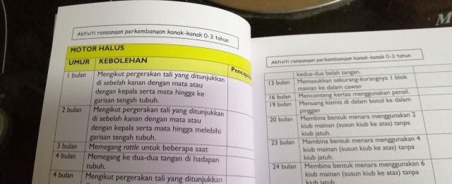 Buku Sains Tingkatan 2 Tajuk Tuas Gunting  Kssm bahasa melayu
