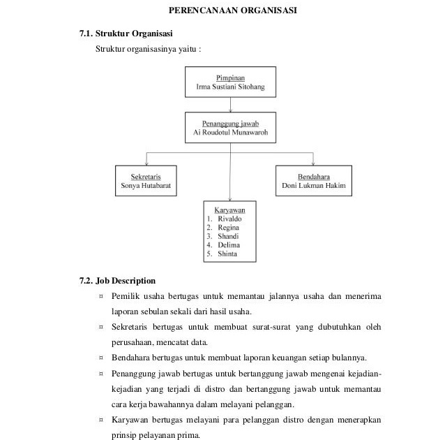 Contoh Makalah Bisnis Plan Online Rasmi V