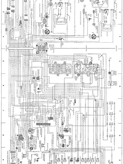 1977 Jeep Cj7 Wiring Diagram - Wiring Diagram Schemas