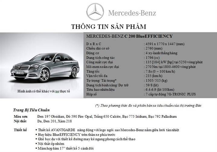 Mercedes C200 2014