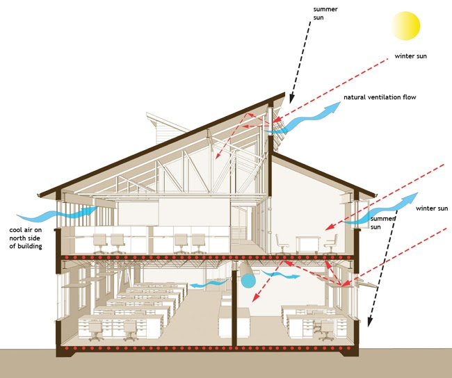 cheapmieledishwashers-20-lovely-slant-roof-house-plans