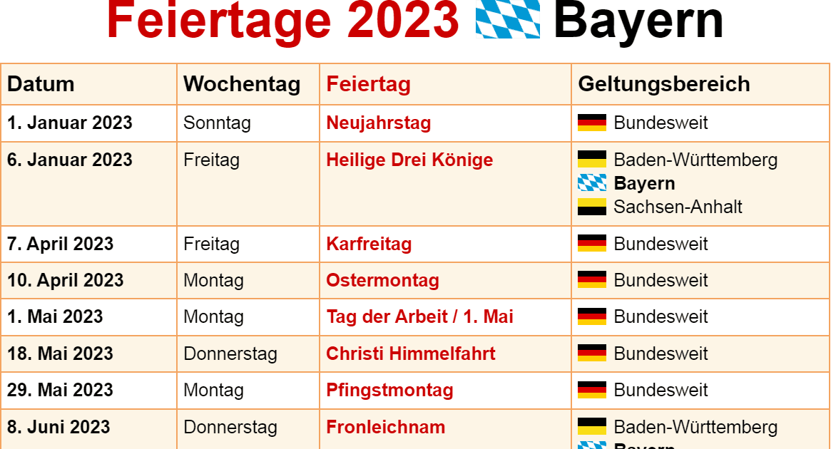 Ferien Und Feiertage Bayern 2021 Nrw Schulferien Und Feiertage 2021