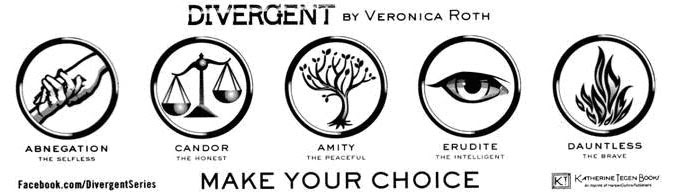divergent