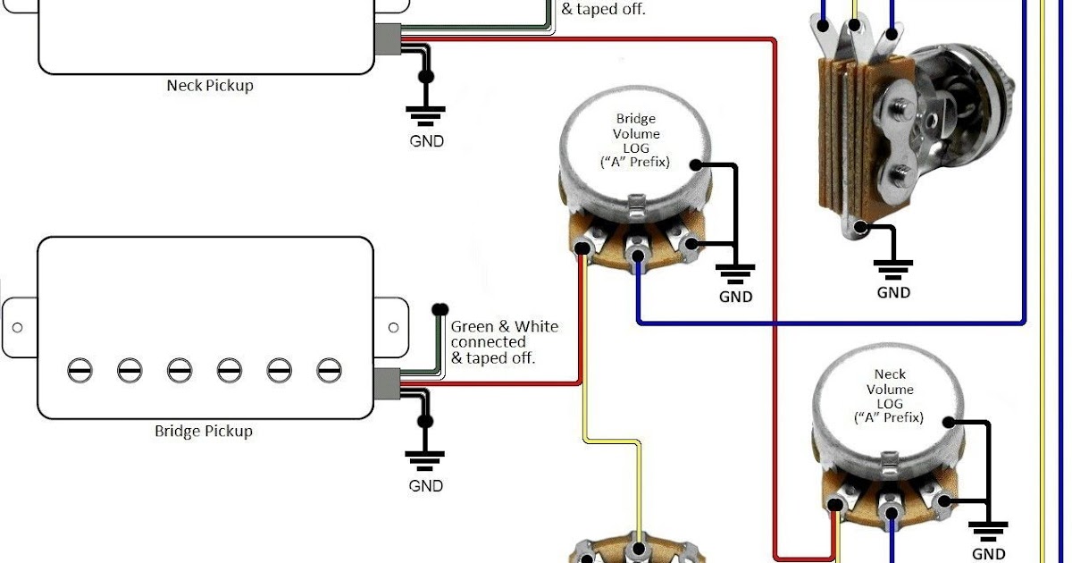P90 And Humbucker Wiring | Diagram Source