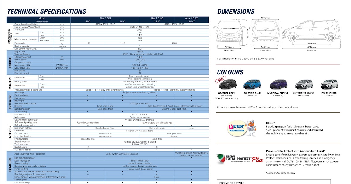 Perodua Aruz Brochure - Situs Contoh x