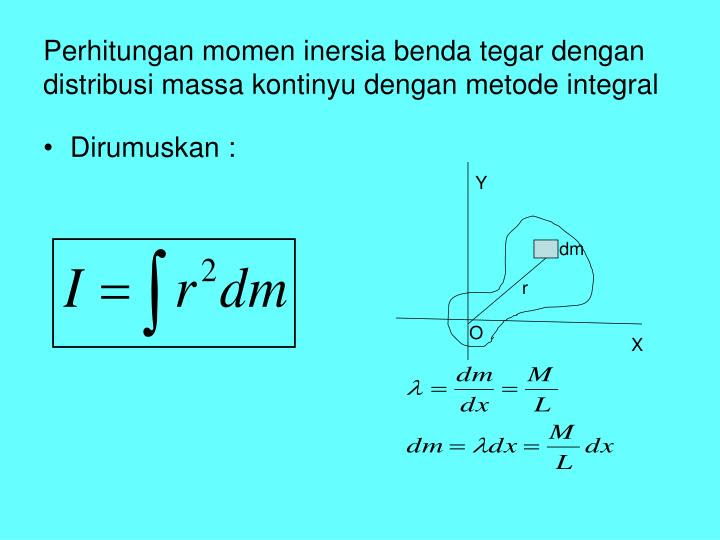 Contoh Soal Momen Inersia Pada Batang Homogen