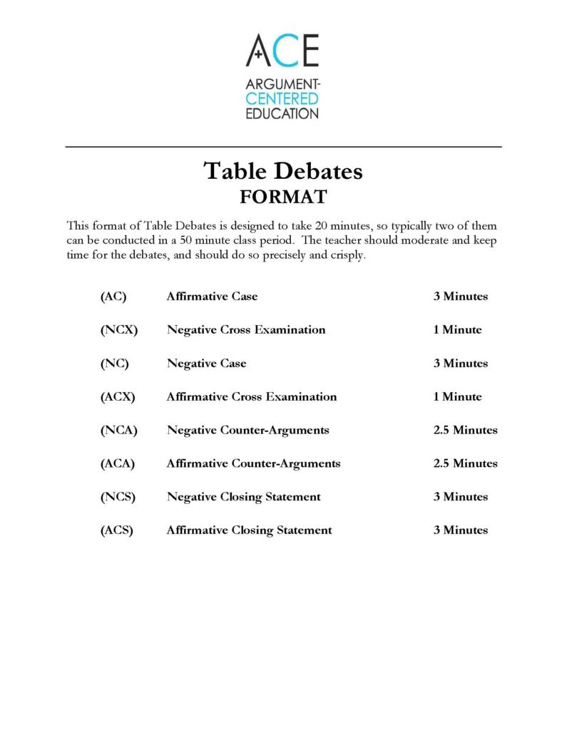 Athens Vs Sparta Worksheet
