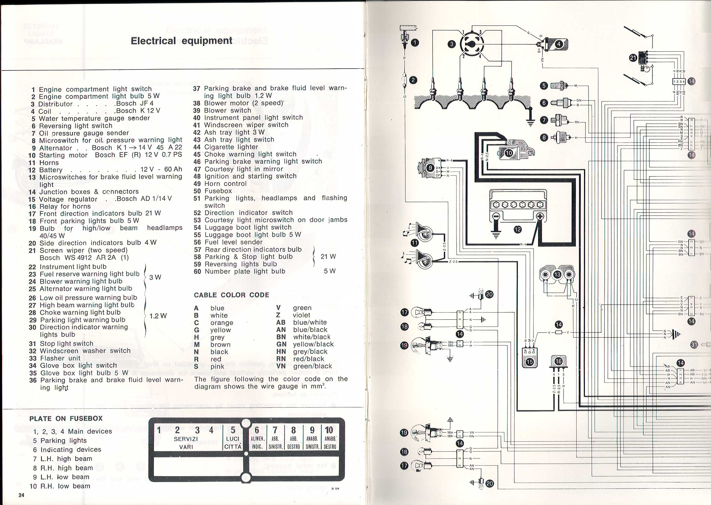 Alfa Romeo 1750 Gtv Wiring Diagram