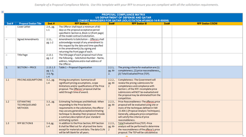 proposal excel