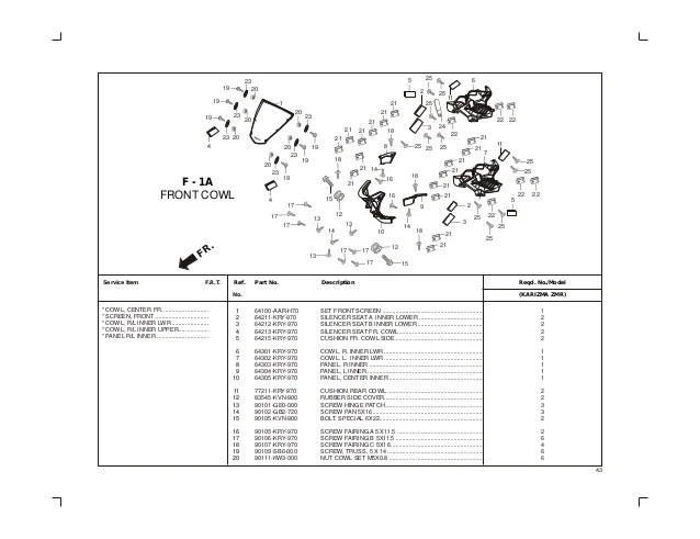 Wiring Diagram Honda Karisma