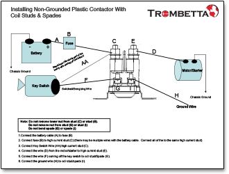 Trombettum 12v Solenoid Wiring Diagram - Complete Wiring Schemas