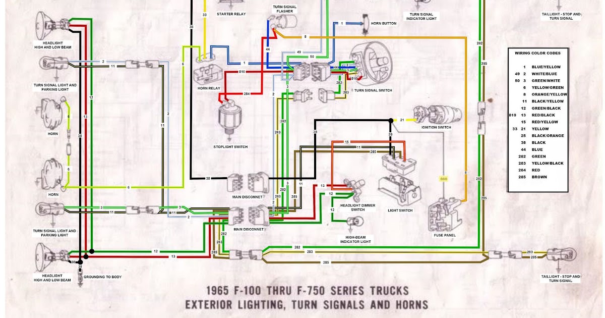 39 4l80e External Wiring Harness Diagram - Wiring Diagram Online Source