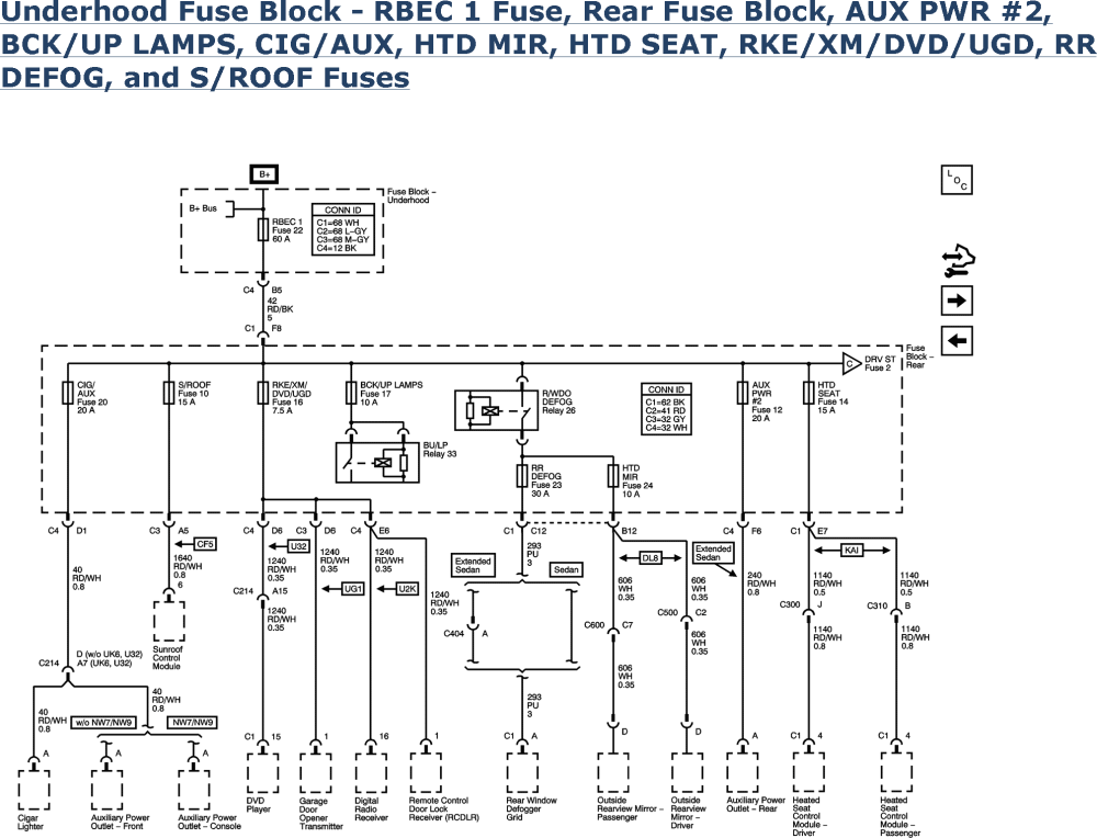 2007 Chevy Malibu Fuel System Wiring - Cars Wiring Diagram