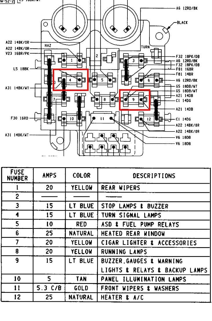 [DIAGRAM] 1980 Jeep Cj7 Fuse Box Diagram