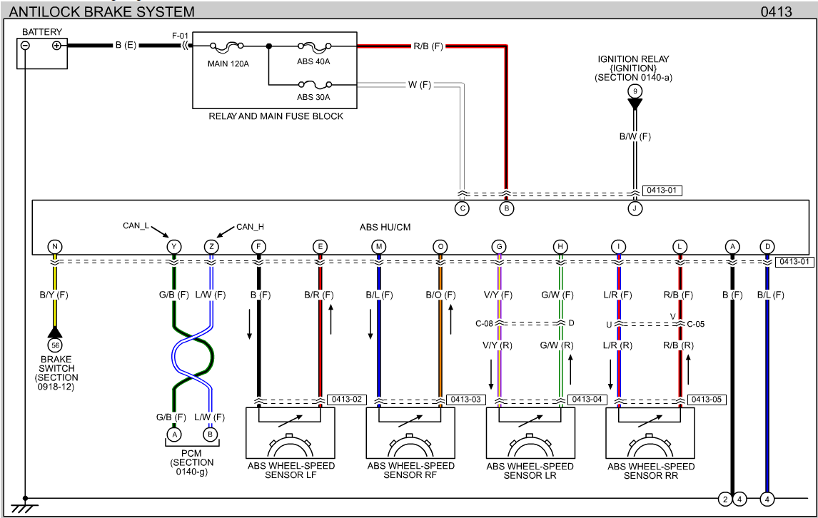 Mazda Mx5 Mk3 Wiring Diagram - Style Guru: Fashion, Glitz, Glamour