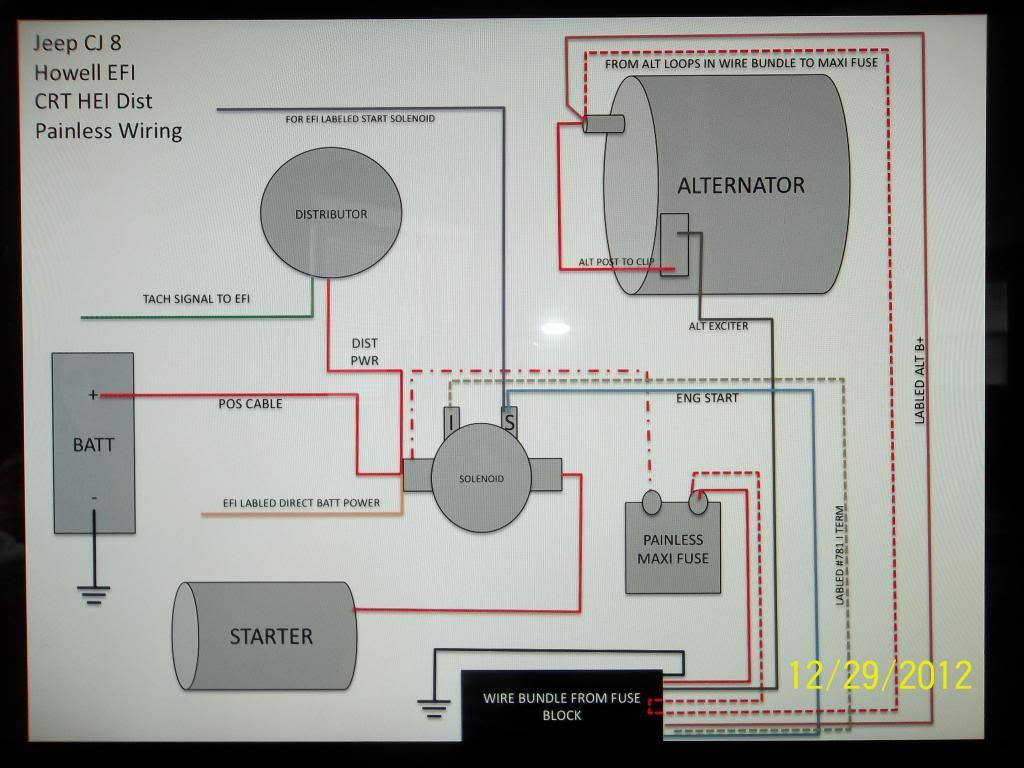 Howell Wiring Harness Diagram - Wiring Diagram