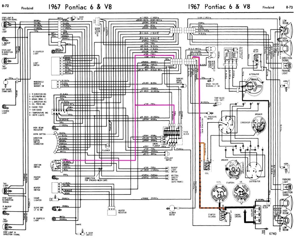 67 Camaro R Wiring Diagram - Wiring Diagram Networks