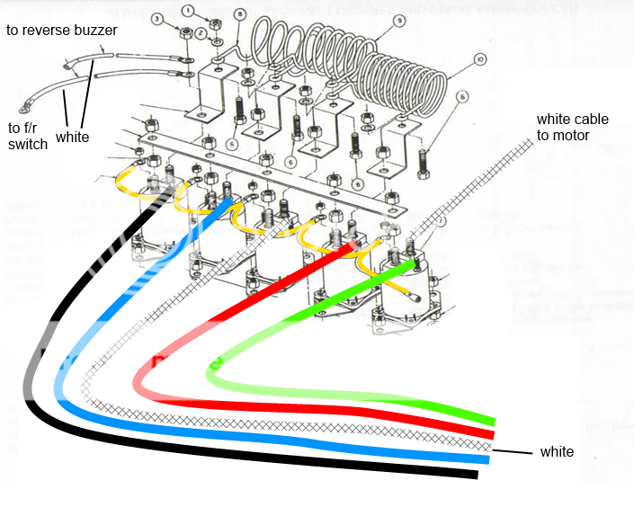 Wiring Diagram: 35 1986 Club Car Wiring Diagram