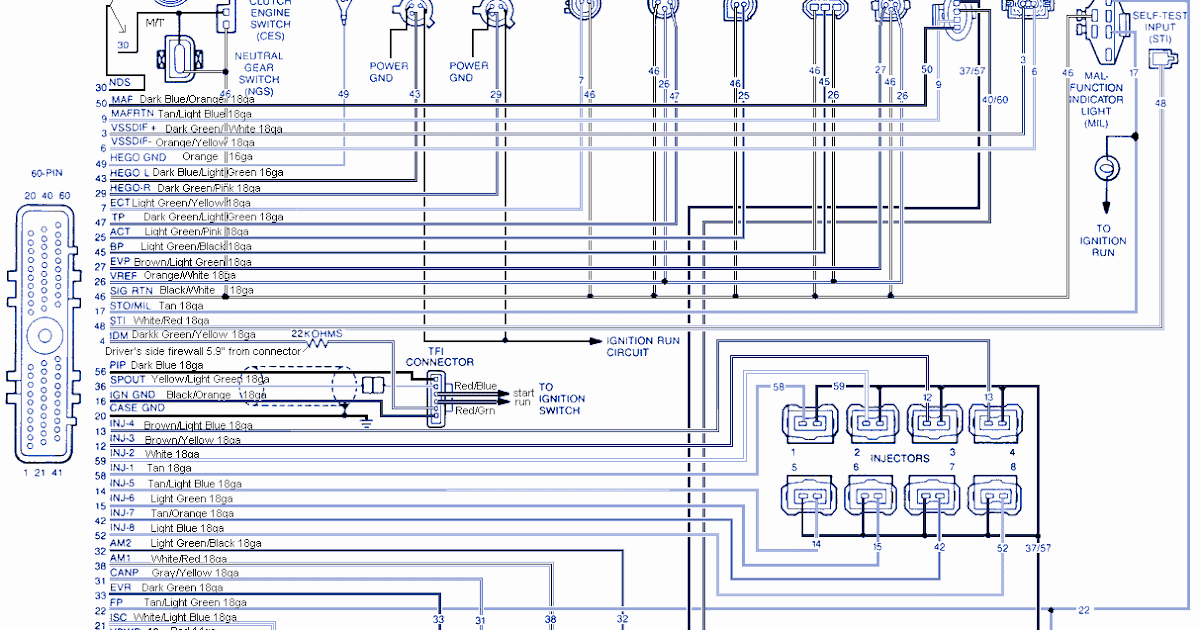 Bmw E90 Reverse Light Wiring Diagram