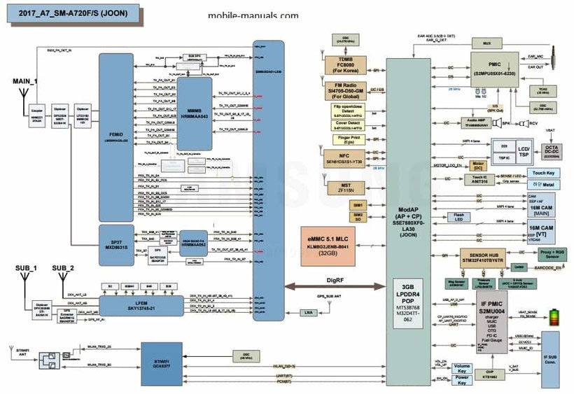 [Get 20+] Huawei G6 Schematic Diagram