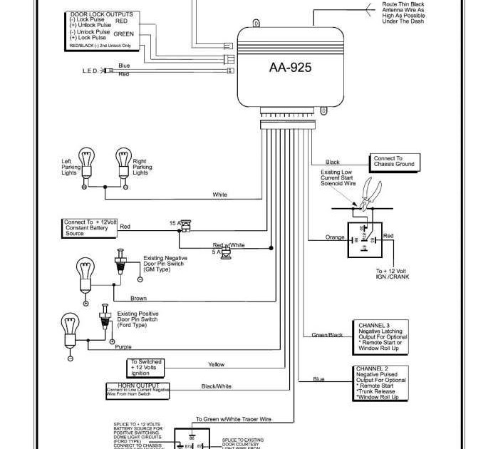 Diagram  1999 Ford F 150 Anti Theft Wiring Diagram