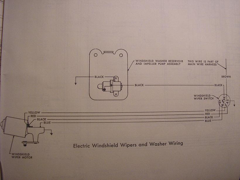 Amc Javelin Wiring Schematic - Wiring Diagram Networks