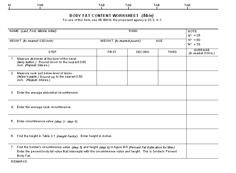 body fat percentage calculator usmc Body Fat Percentage