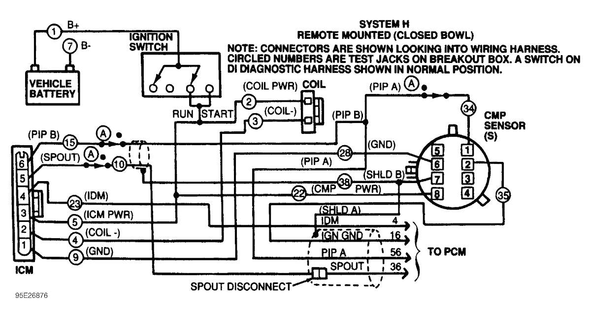 1995 Ford F150 Starter Wiring Diagram - 2002 ford F150 Trailer Wiring