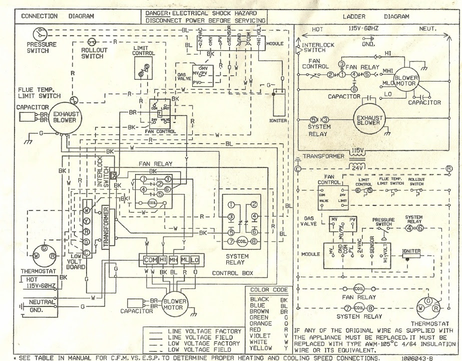 Rheem Control Board Wiring Diagram diagramwirings
