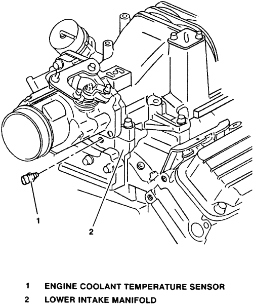 99 Oldsmobile Alero Engine Diagram - Fuse & Wiring Diagram