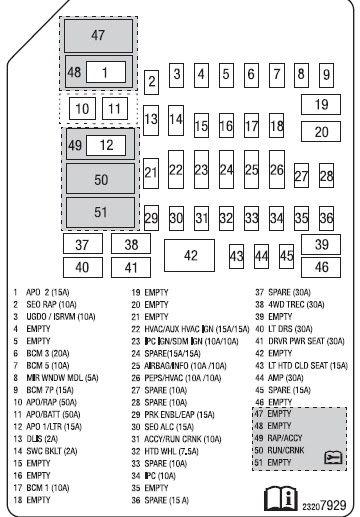 2014 Chevy Silverado Fuse Diagram - Wiring Diagram 89