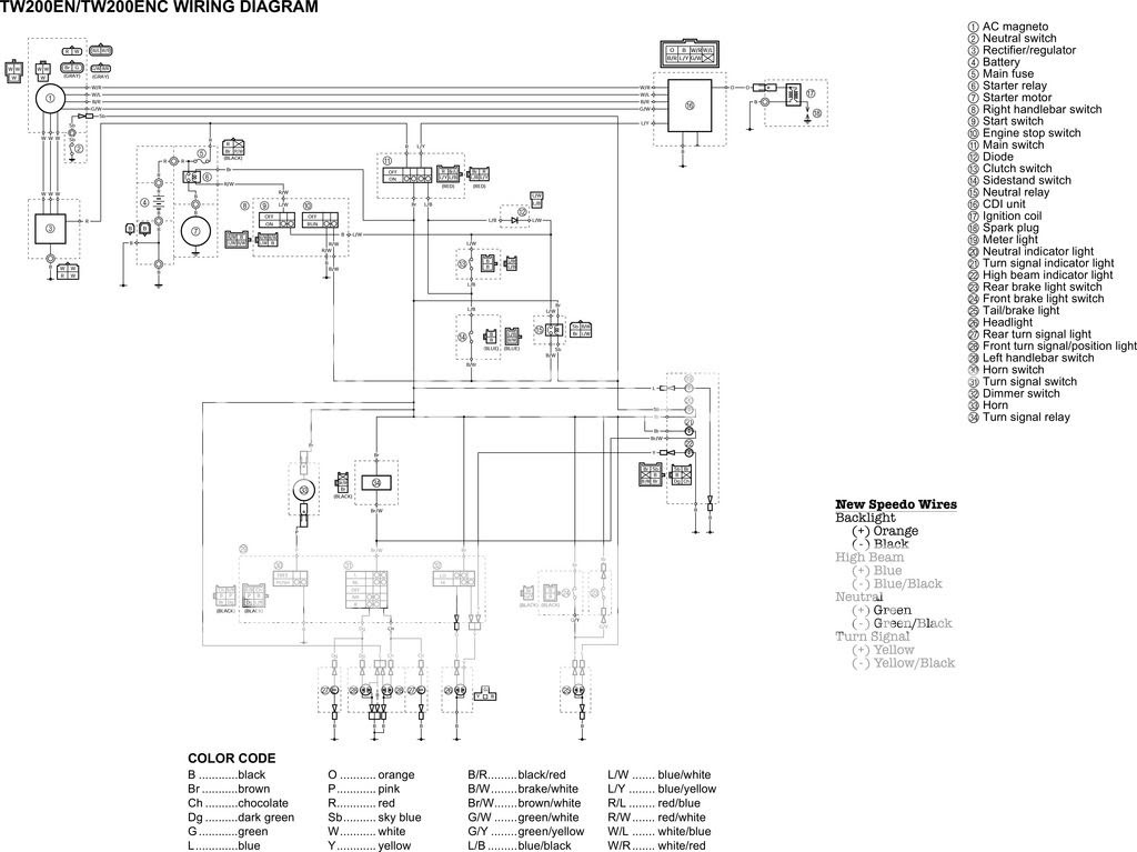 Diagram 1980 Xs650 Cdi Wiring Diagram Full Version Hd Quality Wiring Diagram Freedownloader Scarpedacalcionikescontate It