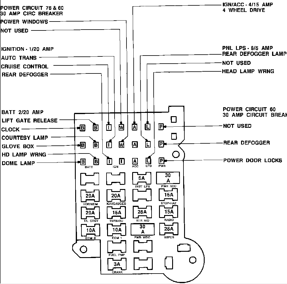 [DIAGRAM] 1994 Chevy Pickup Fuse Panel Diagram