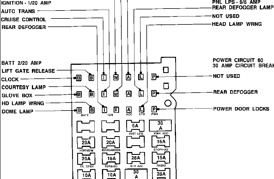 85 Chevy Fuse Box Diagram - Wiring Diagram Networks