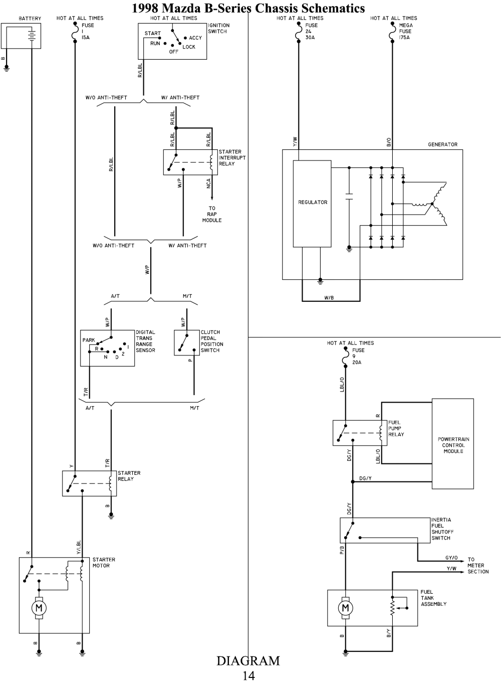 Diagram For 98 Mazda B2500 Fuse Box - Wiring Diagram