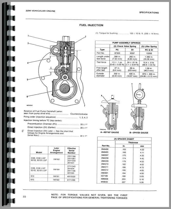 Wheel Loader Wiring Diagram - Complete Wiring Schemas